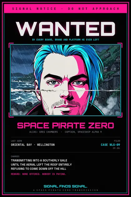 poster wellington
